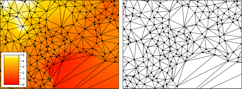 Surface Models using TINs