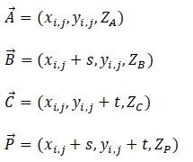 Variables for triangle predictor