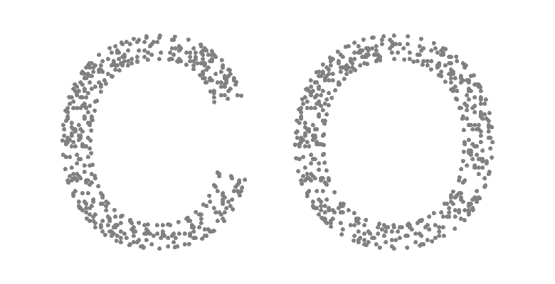 Letter forms C and O