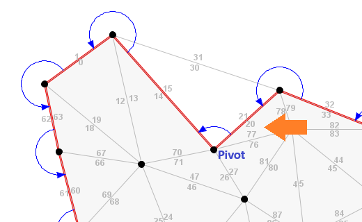 ConcaveSweep