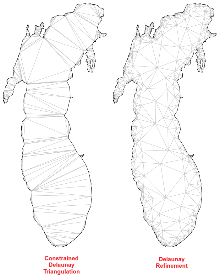 Delaunay refinement for Lake Michigan