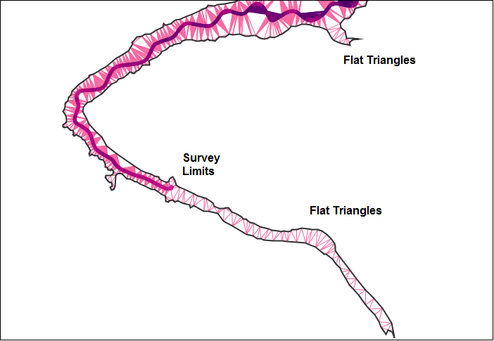 Flat Triangles in Near-Shore Regions
